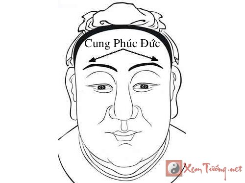 Cung Phuc Duc trong 12 cung tuong mat hinh anh