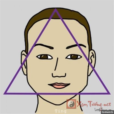 khuôn mặt tam giác